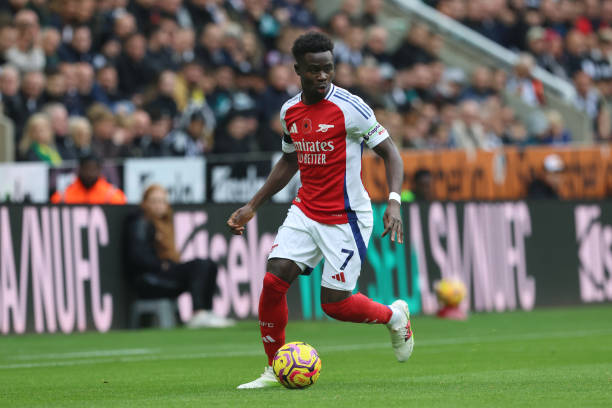 体的请求 体的请求