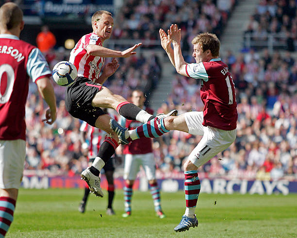 术安排上变 术安排上变